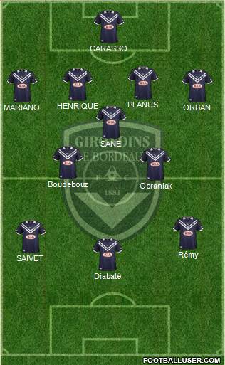 FC Girondins de Bordeaux Formation 2013