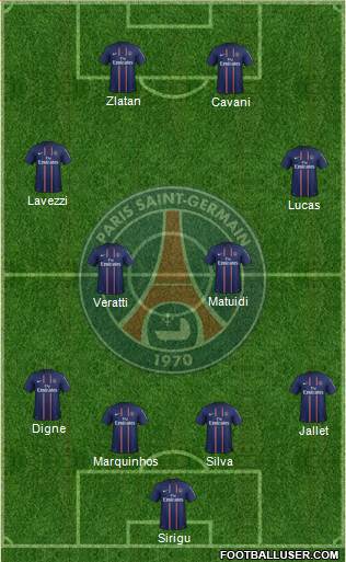 Paris Saint-Germain Formation 2013