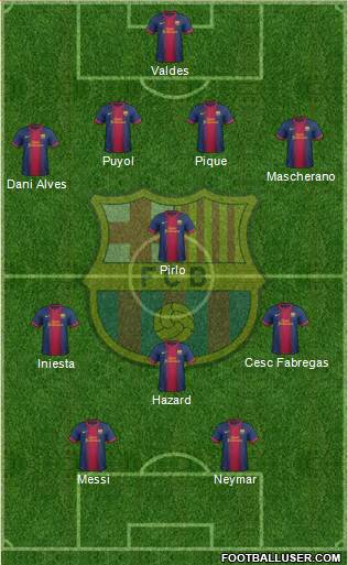 F.C. Barcelona Formation 2013