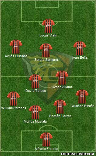 Club Jaguares de Chiapas Formation 2013