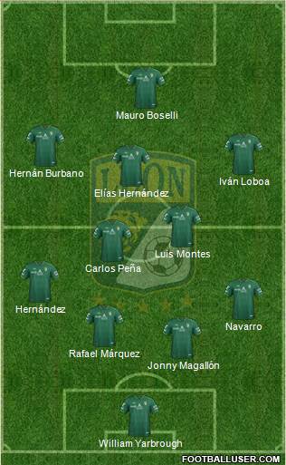 Club Deportivo León Formation 2013