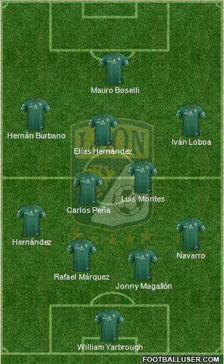 Club Deportivo León football formation