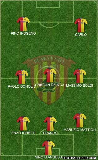 Benevento Formation 2013