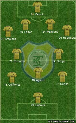 CD Itagüí Ditaires Formation 2013