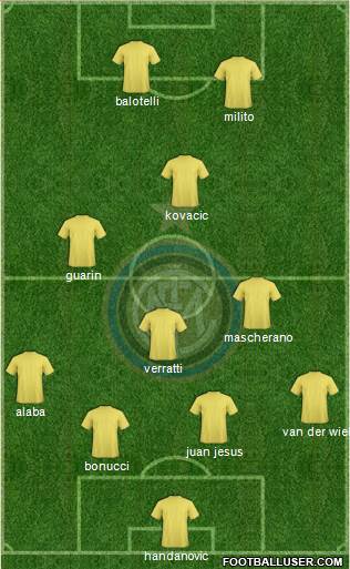 F.C. Internazionale Formation 2013