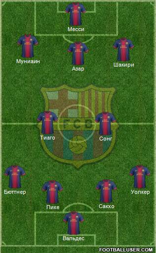 F.C. Barcelona Formation 2013