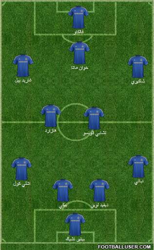 Chelsea Formation 2013