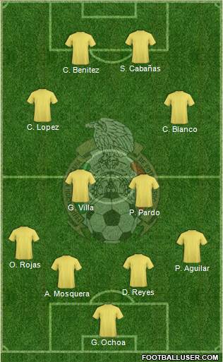 Mexico Formation 2013