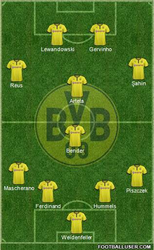 Borussia Dortmund Formation 2013