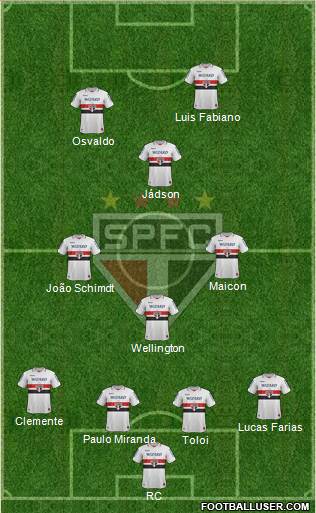 São Paulo FC Formation 2013