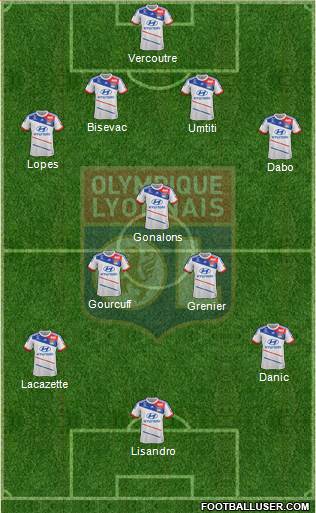 Olympique Lyonnais Formation 2013