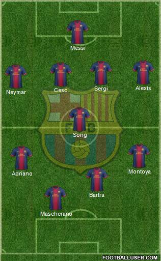 F.C. Barcelona Formation 2013