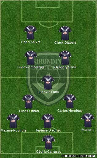 FC Girondins de Bordeaux Formation 2013