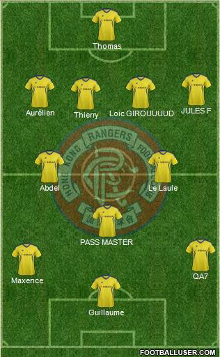 Hong Kong Rangers Football Club Formation 2013