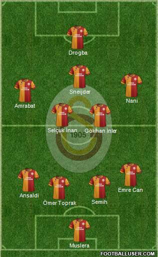 Galatasaray SK Formation 2013