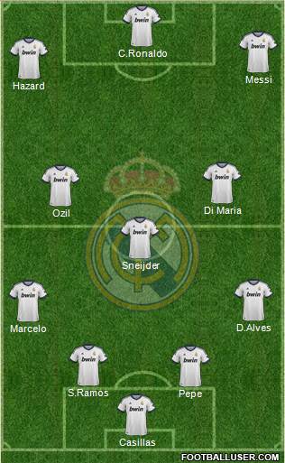 Real Madrid C.F. Formation 2013
