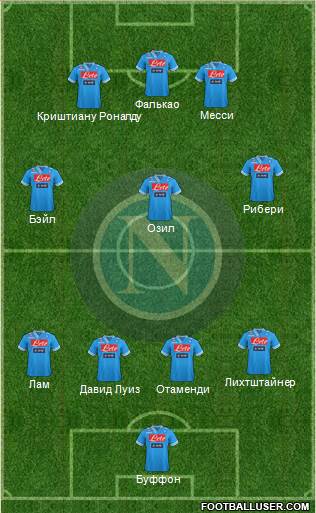 Napoli Formation 2013