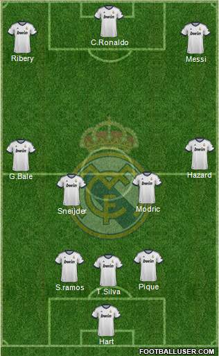 Real Madrid C.F. Formation 2013