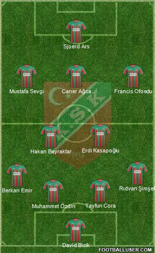 Karsiyaka Formation 2013