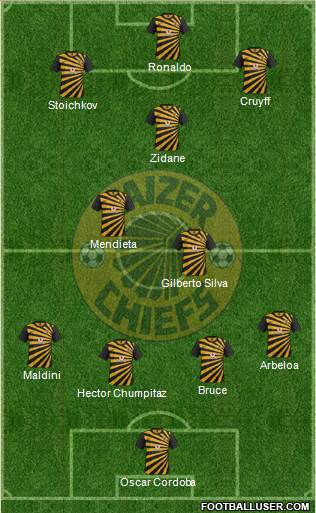 Kaizer Chiefs Formation 2013