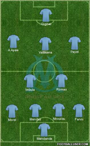 Olympique de Marseille Formation 2013