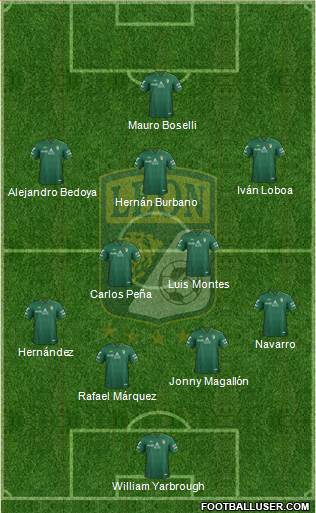 Club Deportivo León Formation 2013