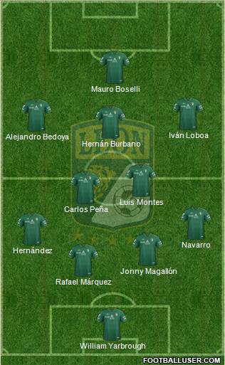 Club Deportivo León football formation