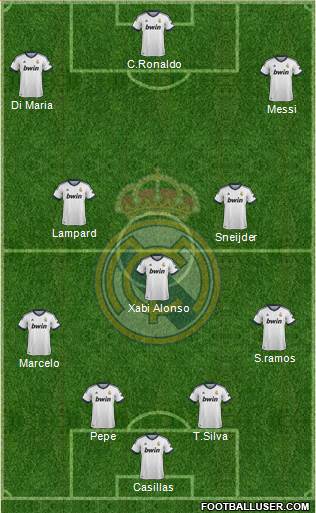 Real Madrid C.F. Formation 2013