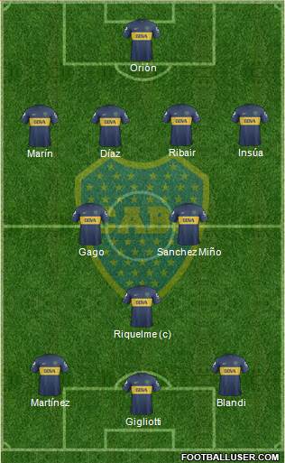 Boca Juniors Formation 2013