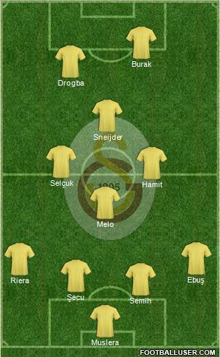 Galatasaray SK Formation 2013