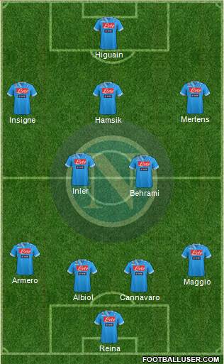 Napoli Formation 2013