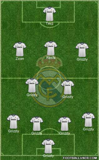 Real Madrid C.F. Formation 2013