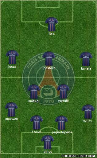 Paris Saint-Germain Formation 2013