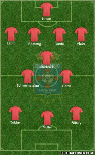 Blooming FC Formation 2013