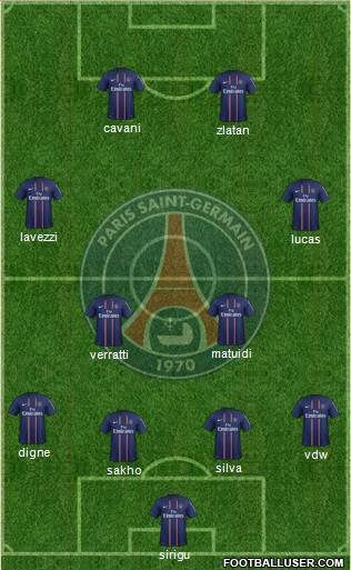 Paris Saint-Germain Formation 2013