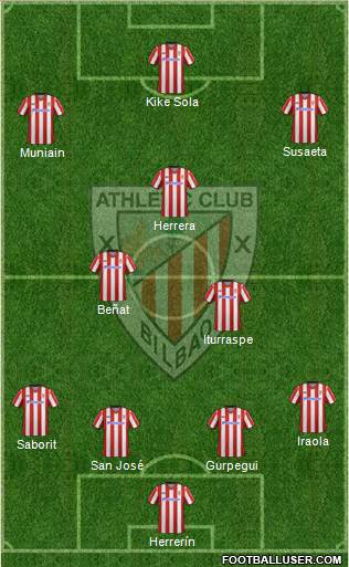 Athletic Club Formation 2013