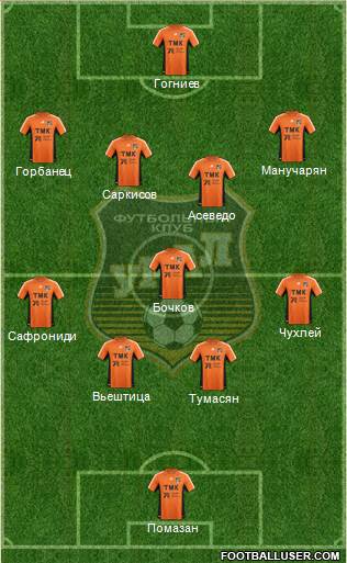 Ural Yekaterinburg Formation 2013