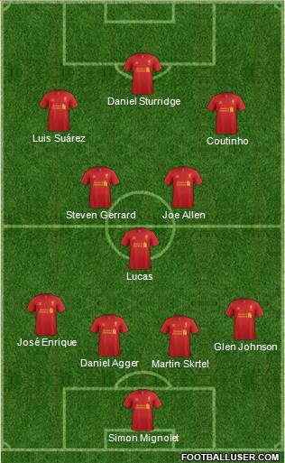 Liverpool Formation 2013