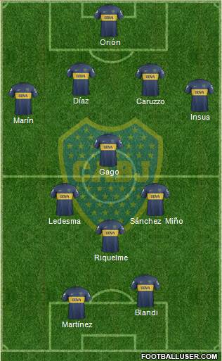 Boca Juniors Formation 2013