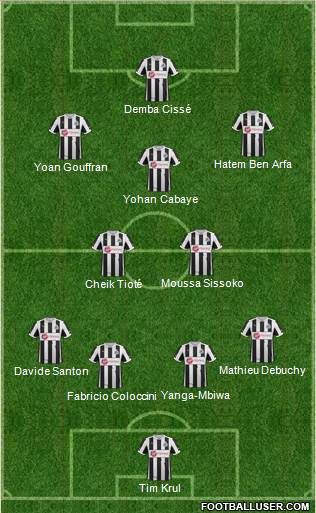 Newcastle United Formation 2013