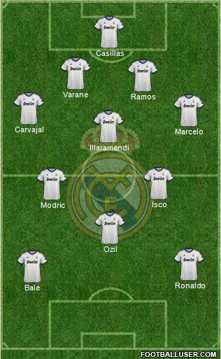 Real Madrid C.F. Formation 2013