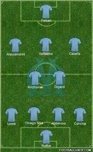 Olympique de Marseille Formation 2013