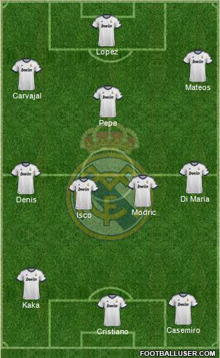Real Madrid C.F. Formation 2013