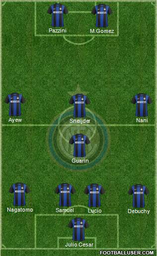 F.C. Internazionale Formation 2013