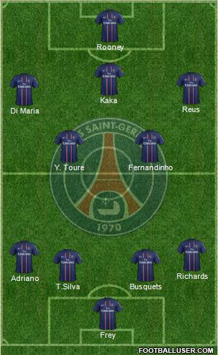 Paris Saint-Germain Formation 2013