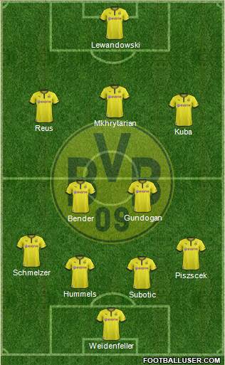 Borussia Dortmund Formation 2013