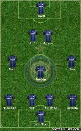 F.C. Internazionale Formation 2013