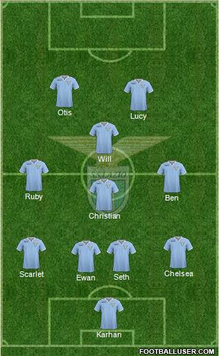 S.S. Lazio Formation 2013