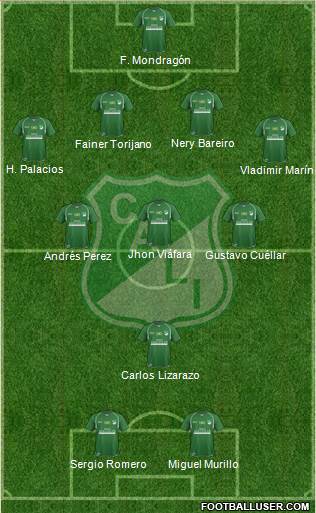 AC Deportivo Cali Formation 2013