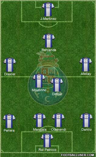 Futebol Clube do Porto - SAD Formation 2013